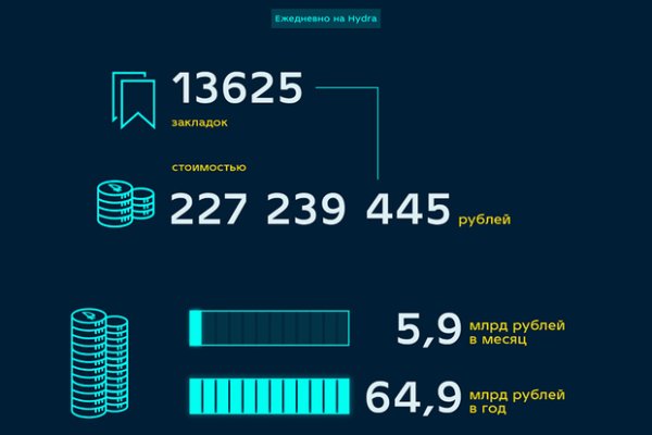 Кракен маркетплейс krk market com