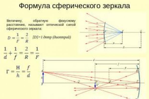 Купить наркотики москва