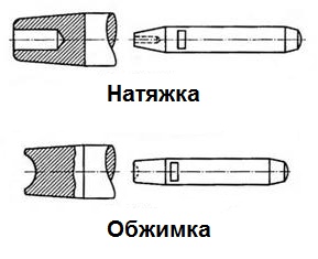 Сайты даркнета